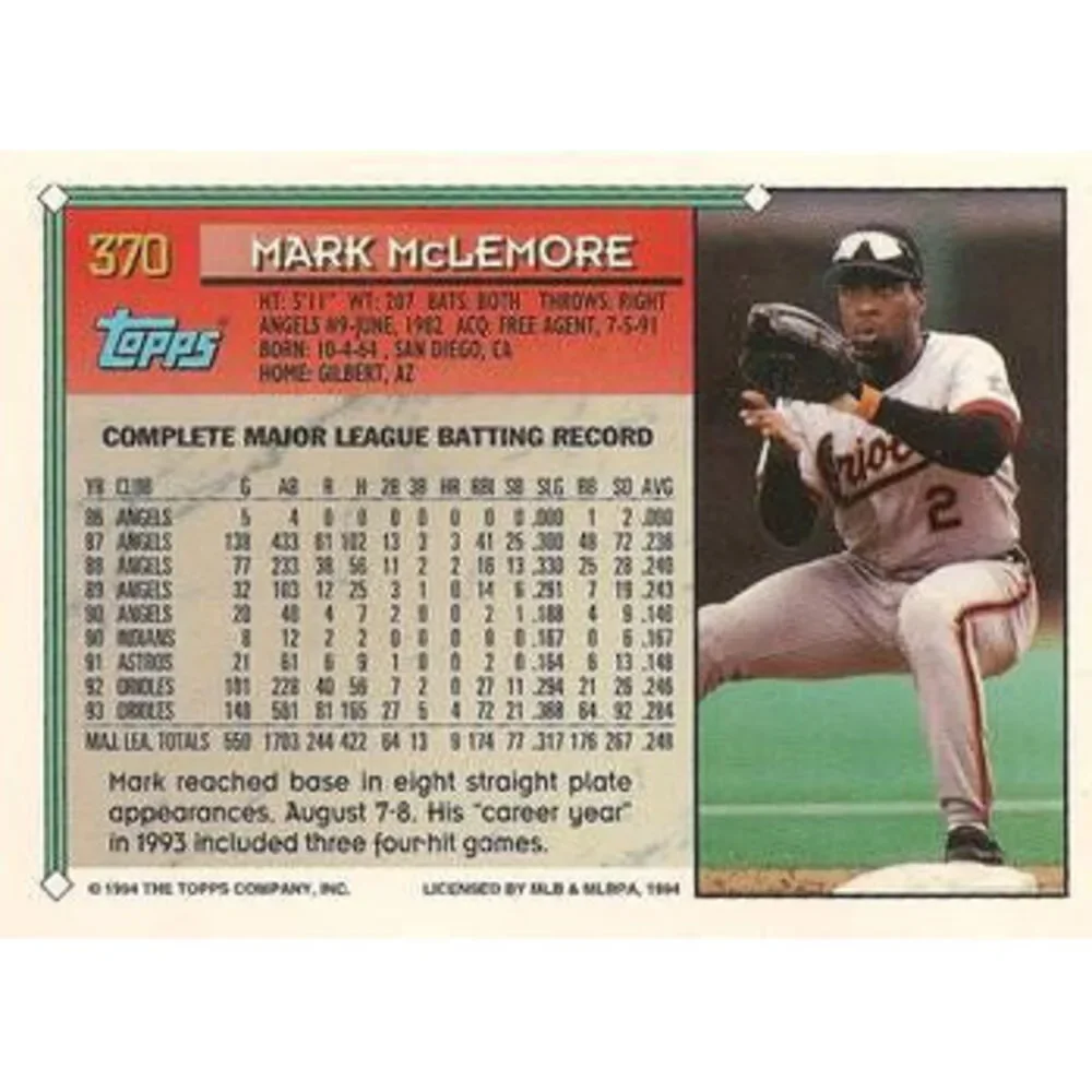 1994 Topps Mark McLemore UER # 370 Baltimore Orioles